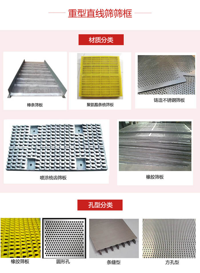 重型直線篩篩板：棒條，不銹鋼，聚氨酯條梳篩板。孔型：條縫型，方孔型，圓形，橡膠型。