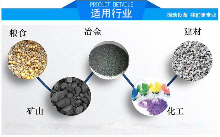顆粒振動篩適用行業(yè)：糧食，冶金，建材，礦山，化工。