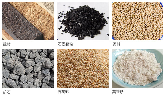 直線篩分機適用于粉狀、顆粒狀物料的篩選和分級