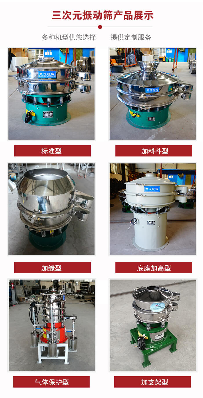 三次元振動篩不同結構展示：標準型，加料斗型，加緣型，底座加高型，氣體保護型，加支架型。